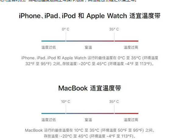 泸县苹果13维修分享iPhone 13耗电越来越快怎么办 