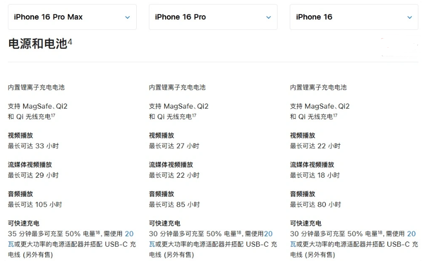 泸县苹果手机维修分享 iPhone 16 目前实测充电峰值功率不超过 39W 